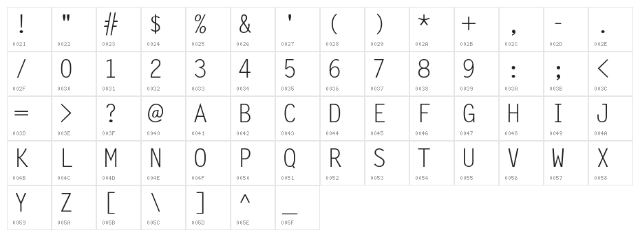 LetterGothic Character Map