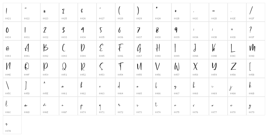 LetterHellen Character Map