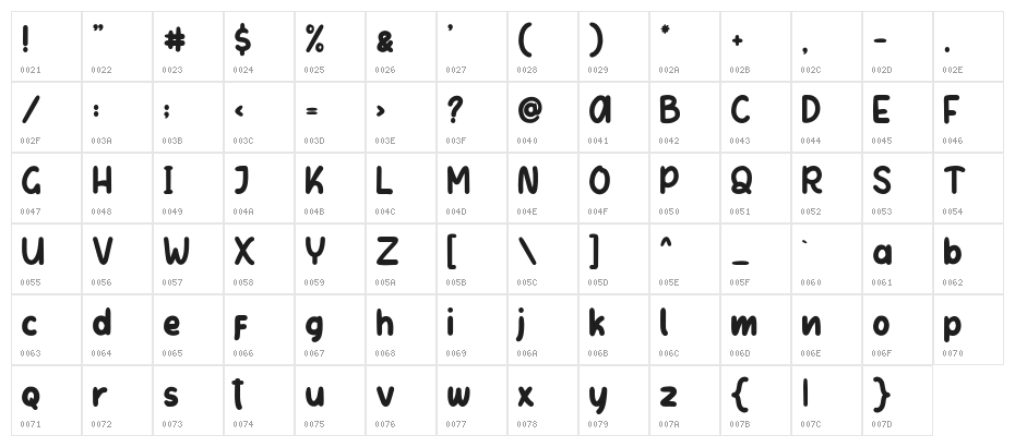 LetterKids Character Map