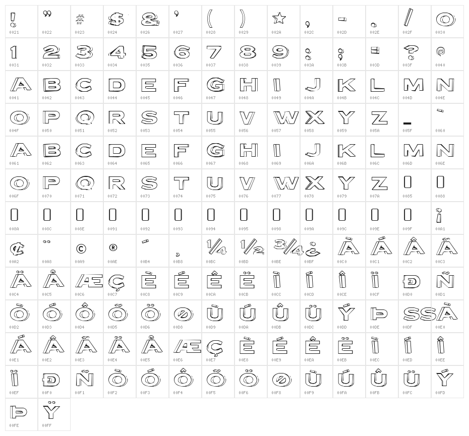 LetterSetB-Regular Character Map