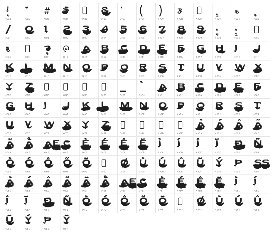 LetterSetC-Regular Character Map