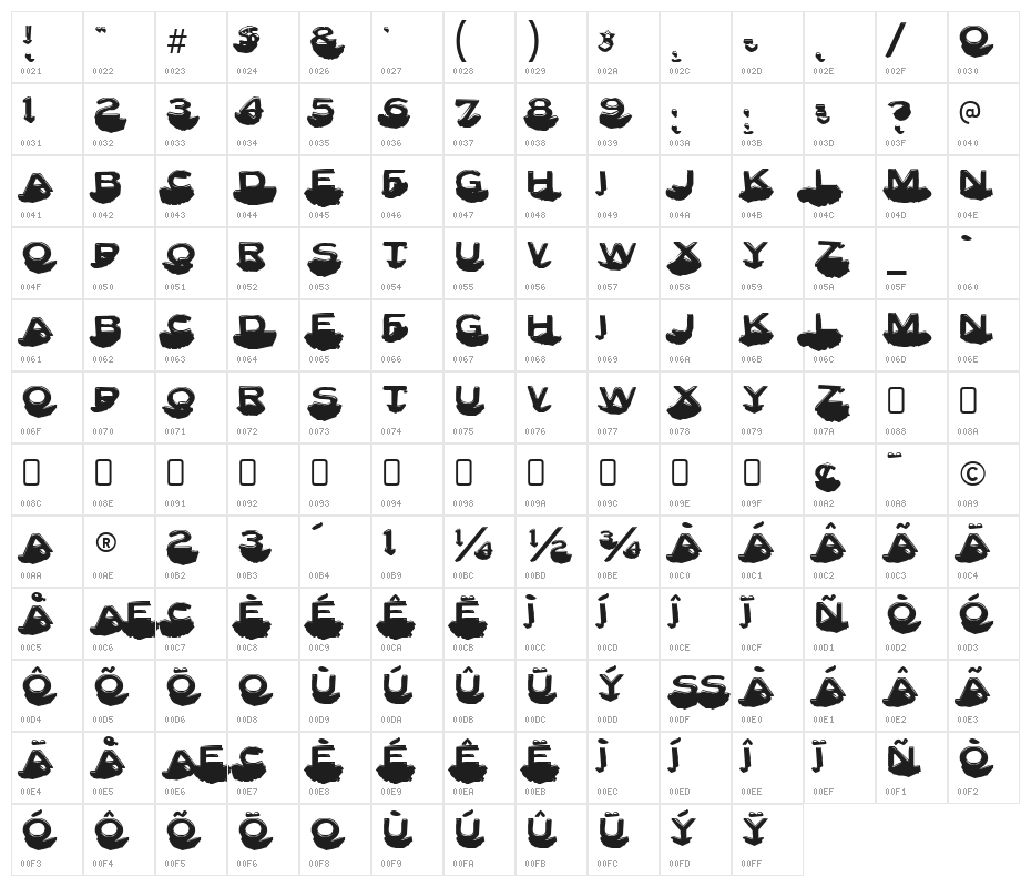 LetterSetC-Regular Character Map