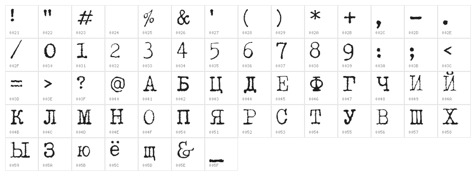 LetteraTrentadue Translit Character Map