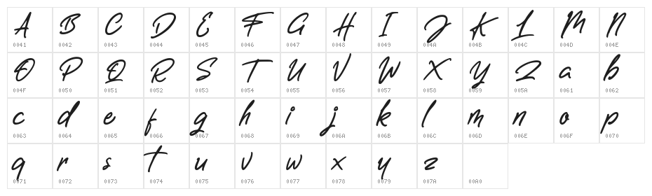 Letterally Handwritten Demo Character Map