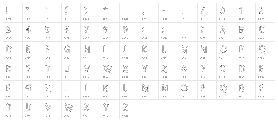 Letterblocks Character Map