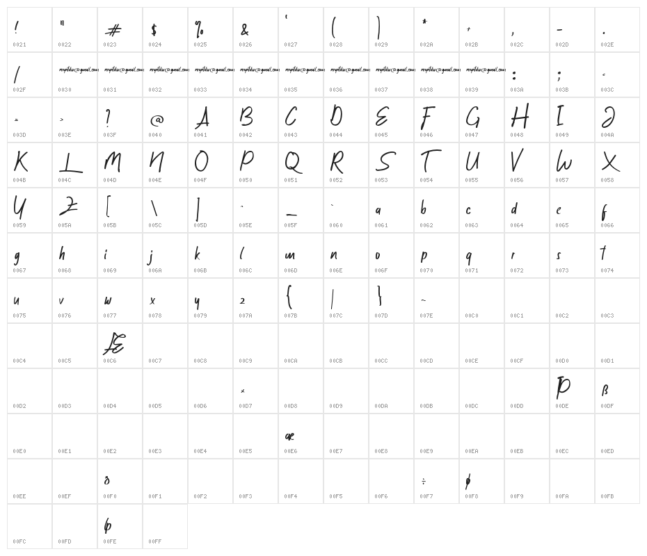 Letterdiost Character Map