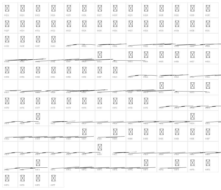 Lettered Swashes Character Map