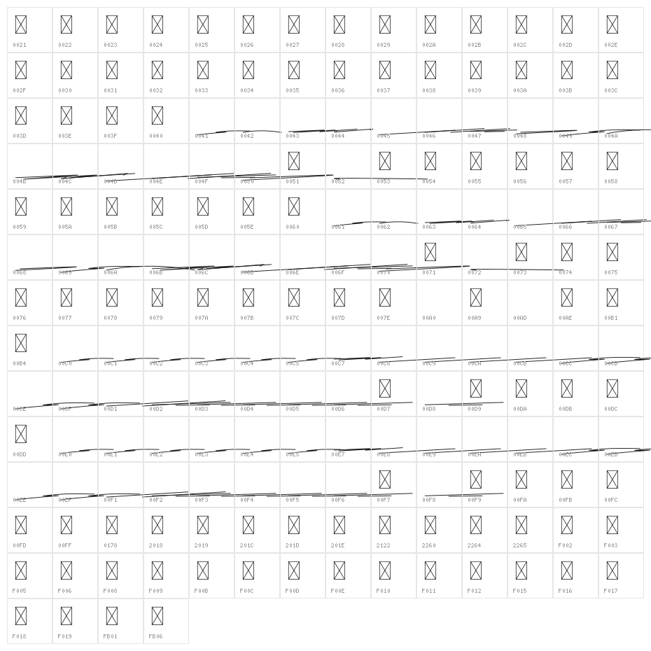 Lettered Swashes Character Map