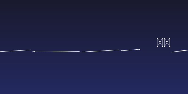 Lettered Swashes Social Header