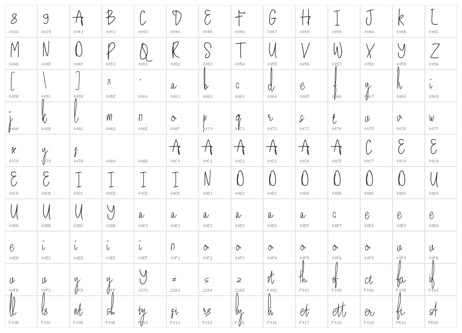 LetteredRegular Character Map