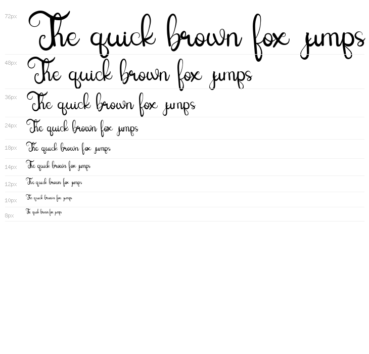 Lettering Script Waterfall