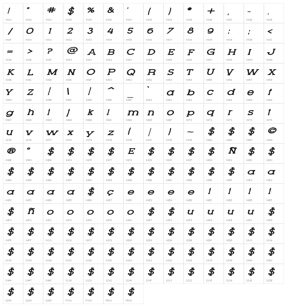 Lettering Set New Italic Character Map