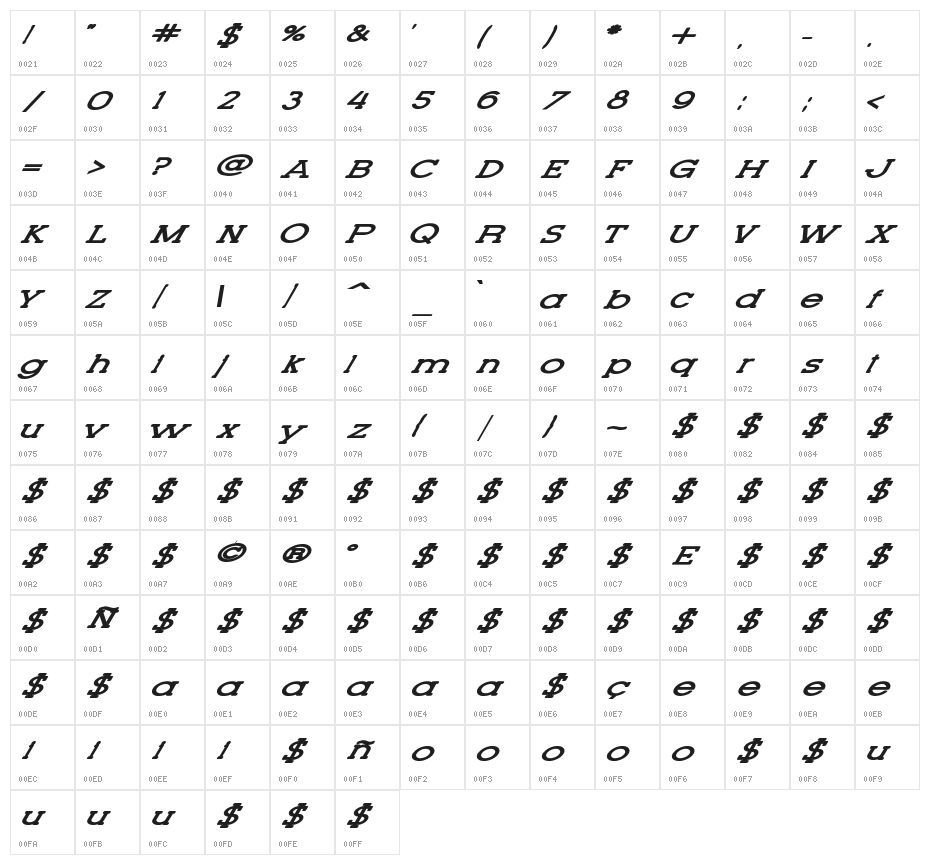 Lettering Set New Italic Character Map