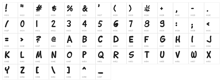 Lettering1 Bold Character Map