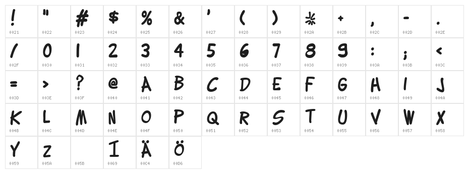 Lettering1 Weird Bold Character Map