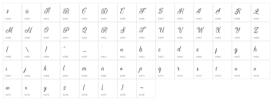 LetterlineDemo Character Map