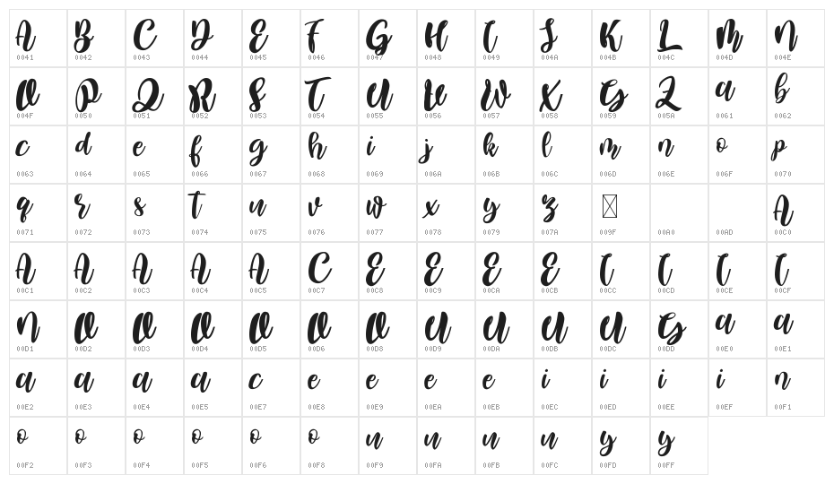 Letterman Demo Character Map