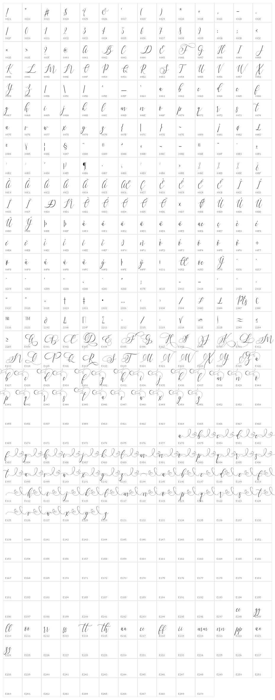 Letternisa Character Map