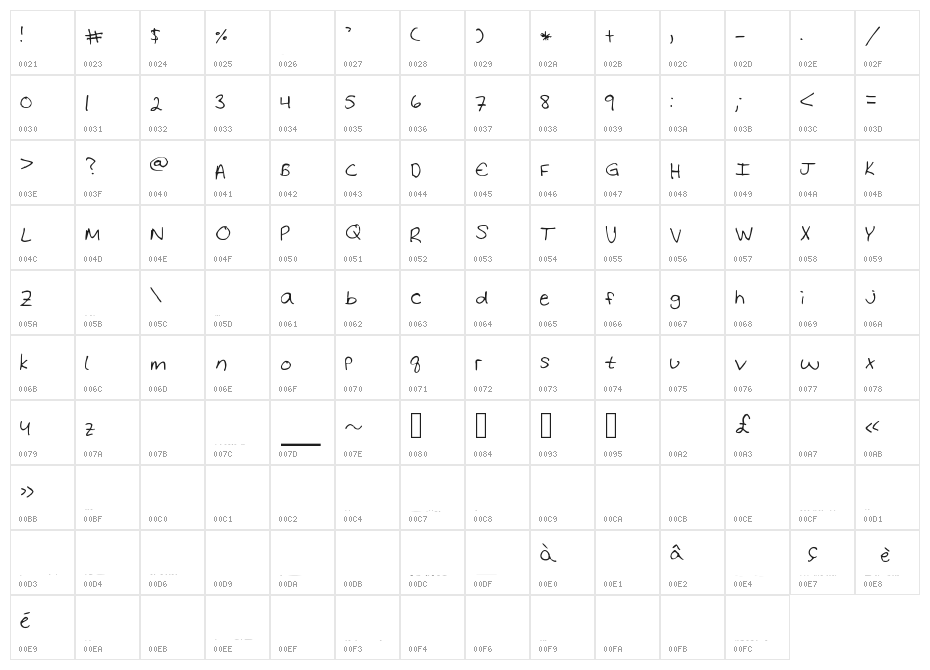 Letters From Home Medium Character Map