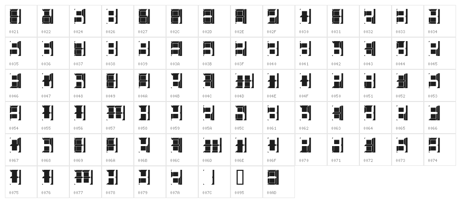 Letters Laughing Dissection and Destruction Character Map