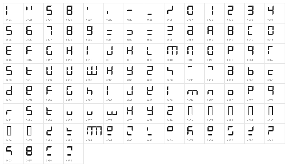 Letters Laughing at their Execution Character Map