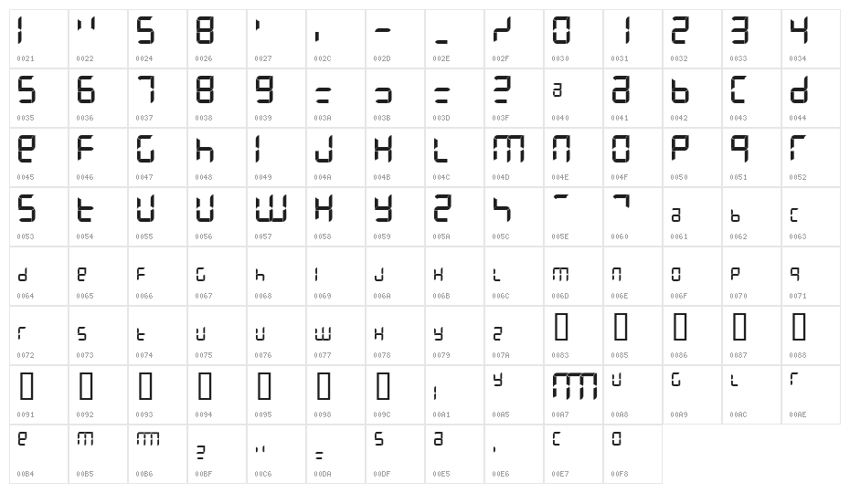 Letters Laughing by Quantized and Calibrated Character Map