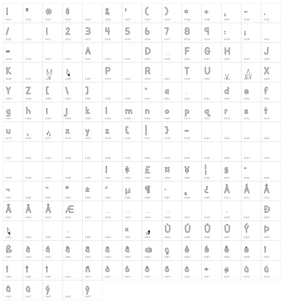 Letters for Learners Outline Bold Character Map