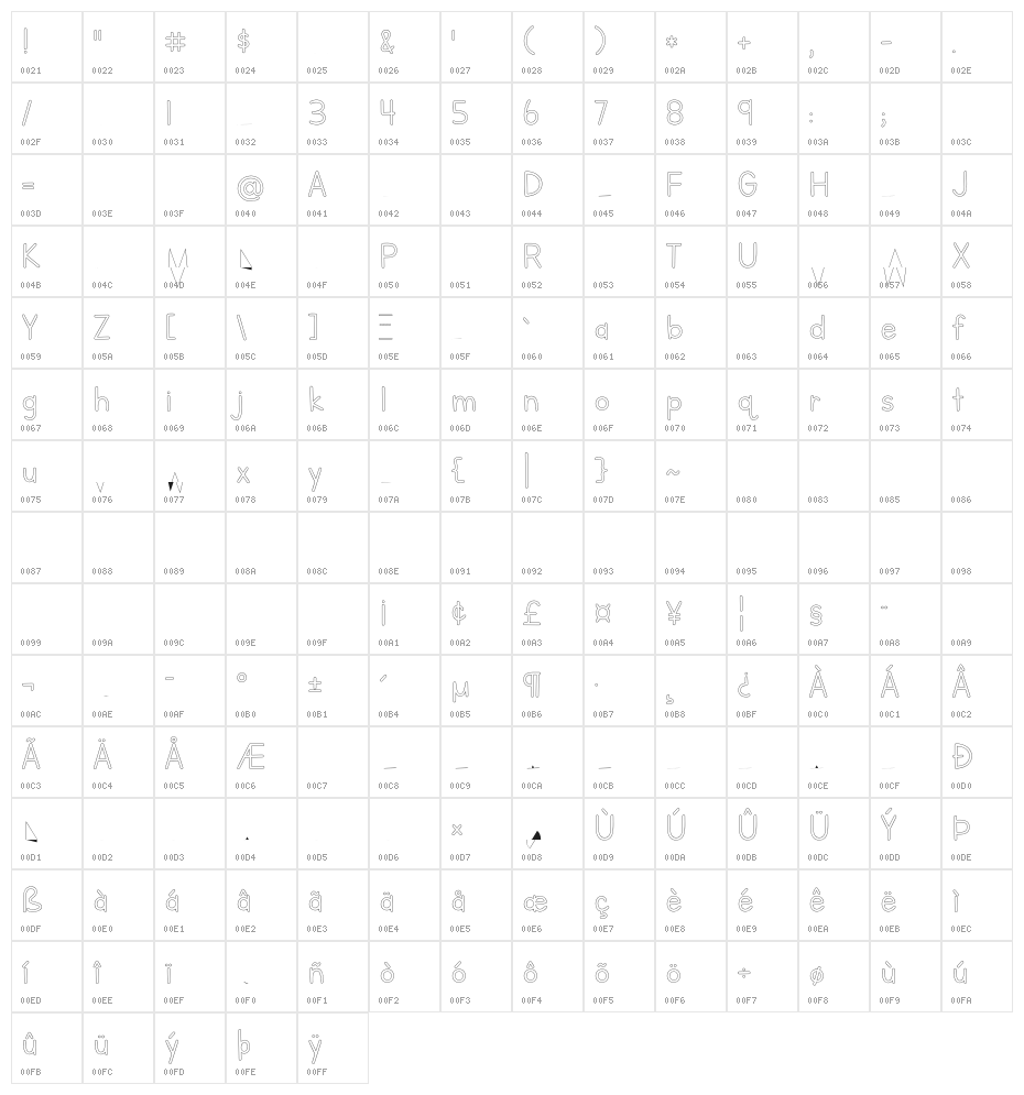 Letters for Learners Outline Light Character Map