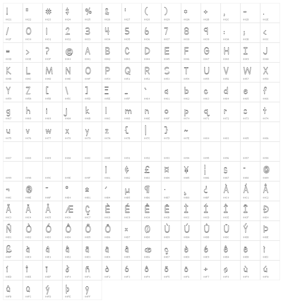 Letters for Learners Outline Character Map