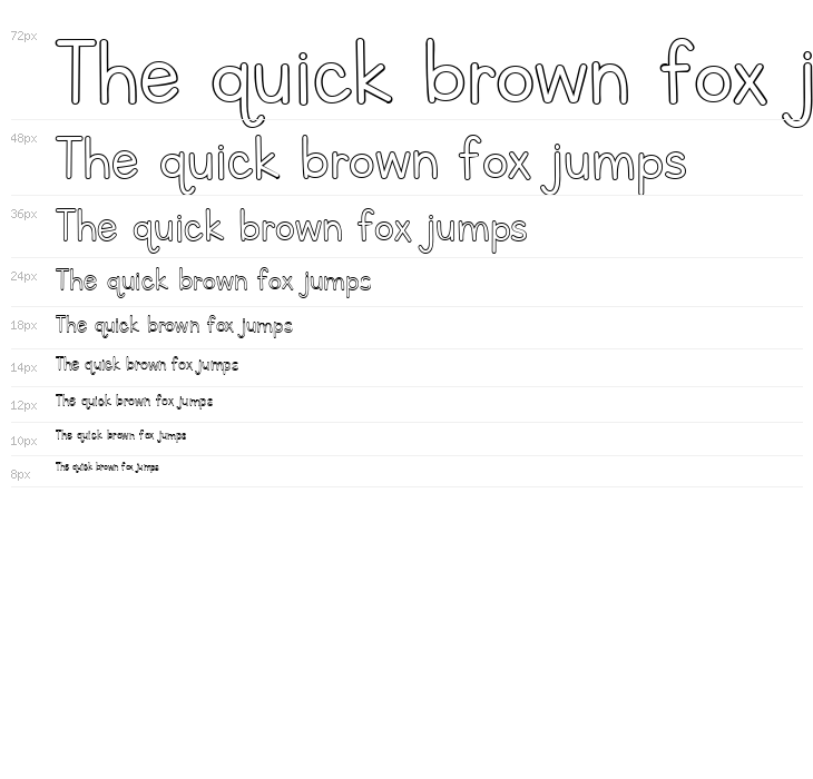 Letters for Learners Outline Waterfall