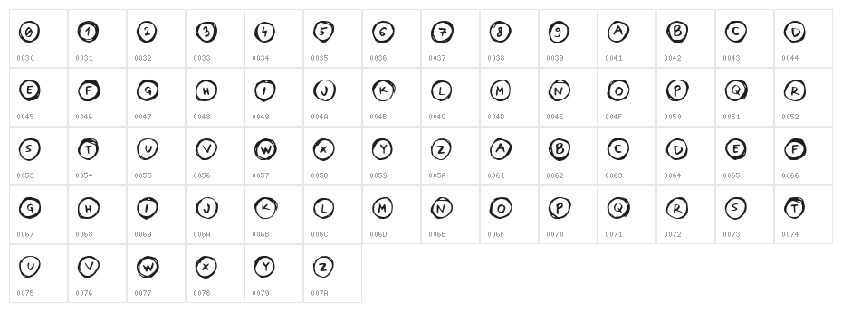 Letters in Circles Regular Character Map