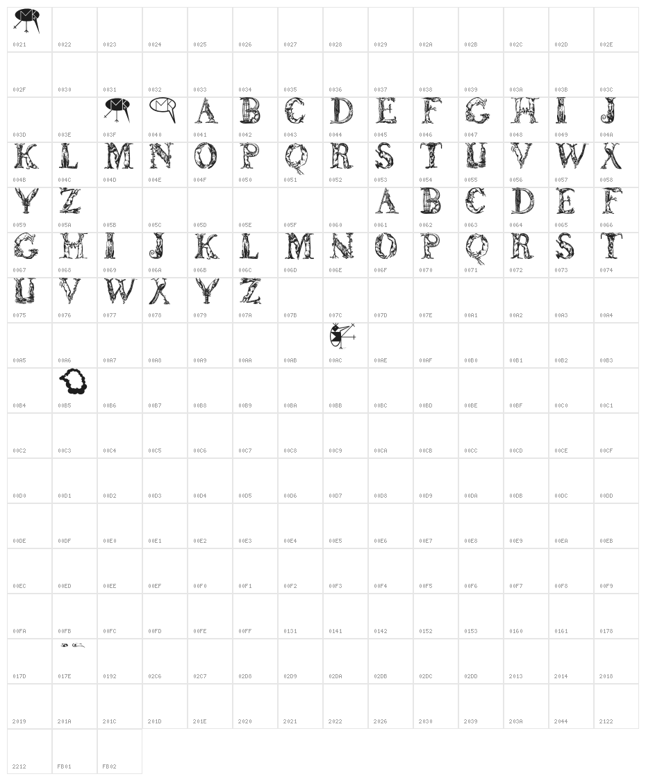 LettersAnimales Character Map