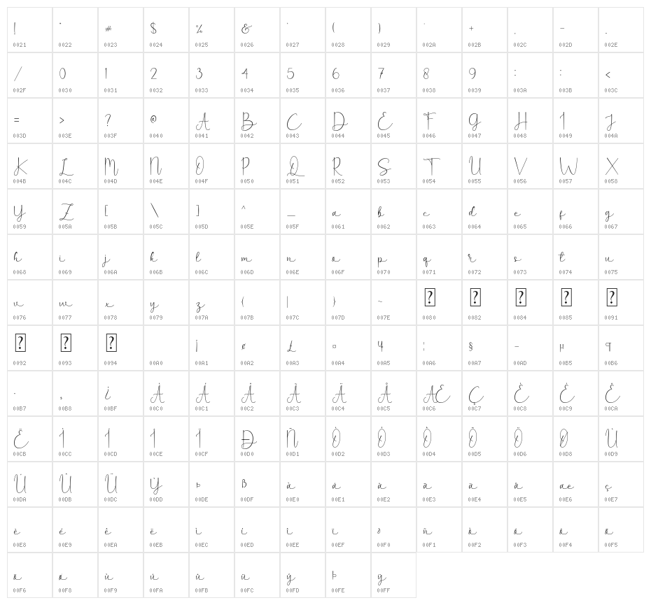 Lettersign Character Map