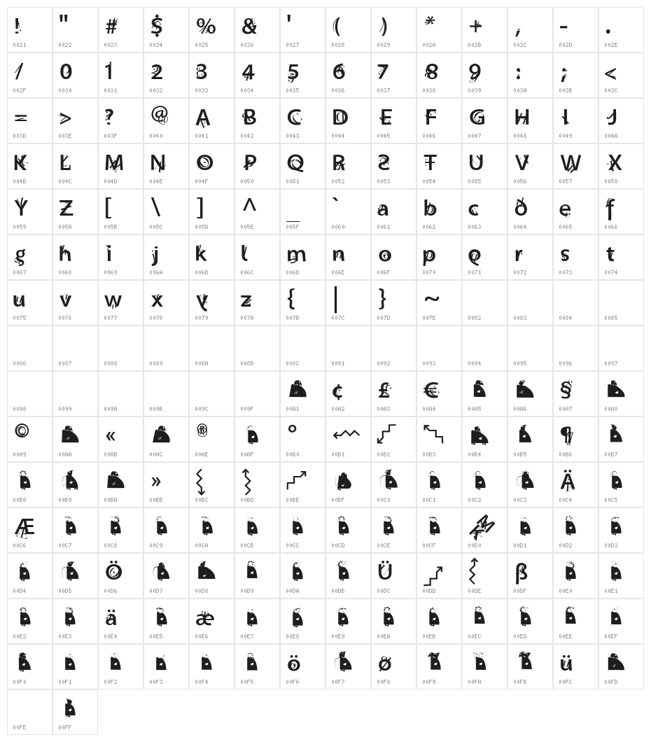 Lettersoup Character Map