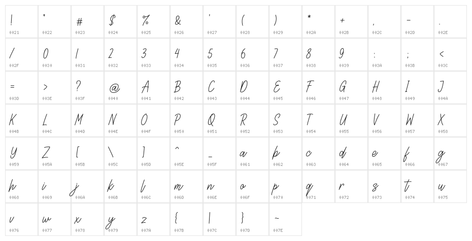 Lettia Script Character Map