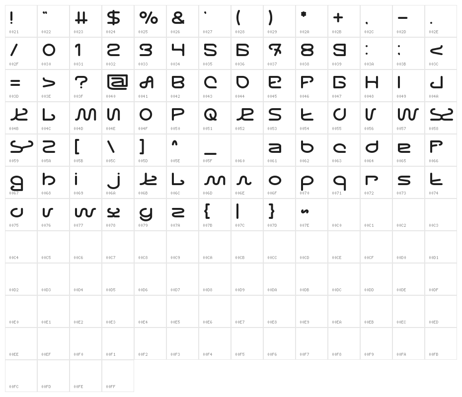 Letting The Cabble Sleep Bold Character Map