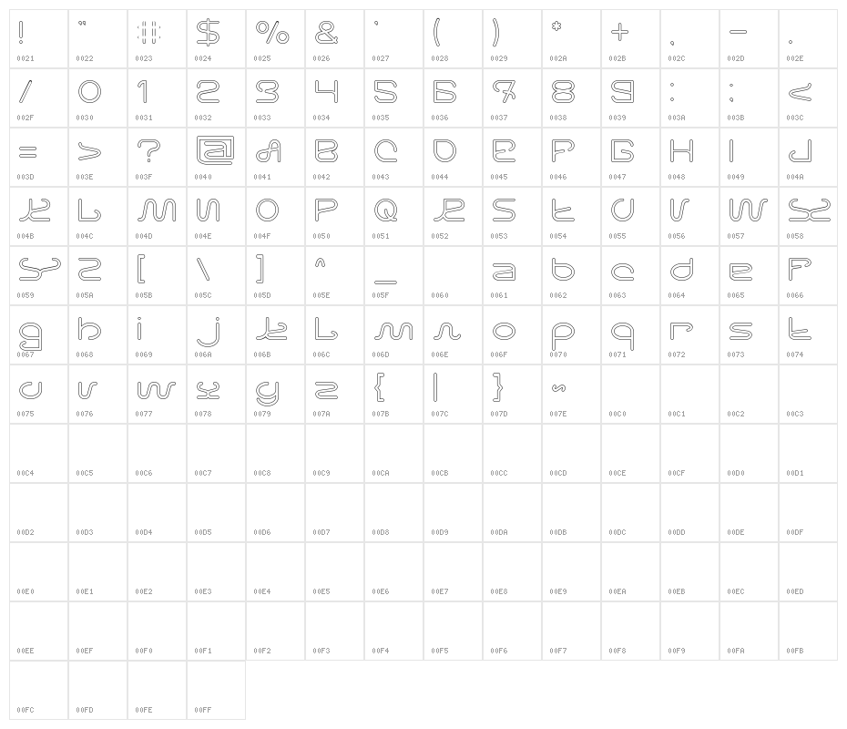 Letting The Cabble Sleep-Hollow Character Map