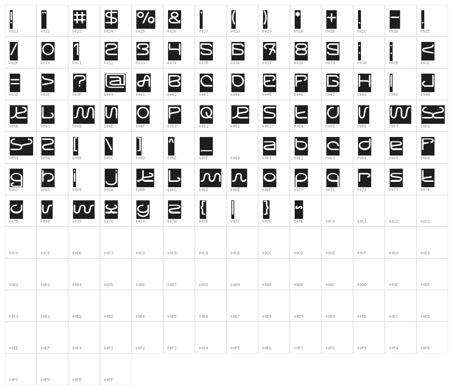 Letting The Cabble Sleep-Invers Character Map