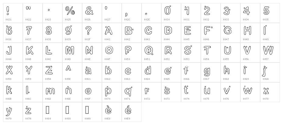 Lettreetoile Character Map