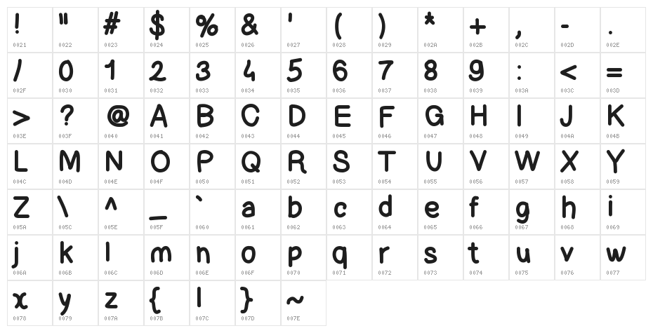 Lettregaelle Character Map