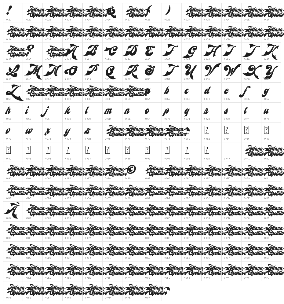 Lettro Character Map