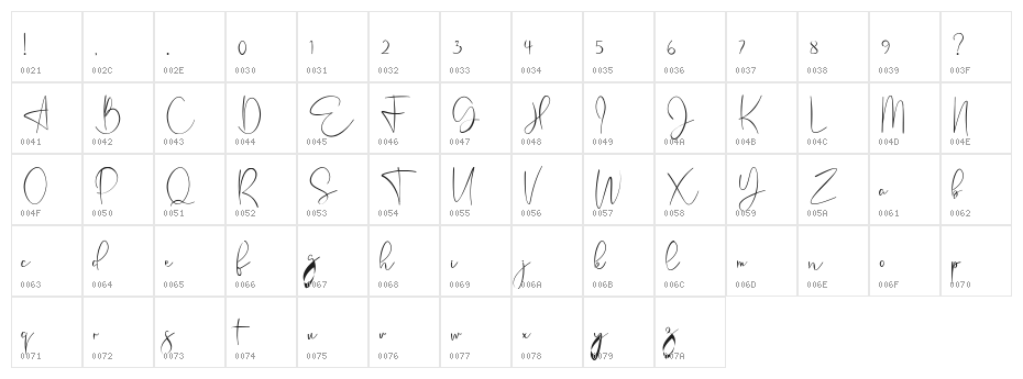 Leumang Character Map