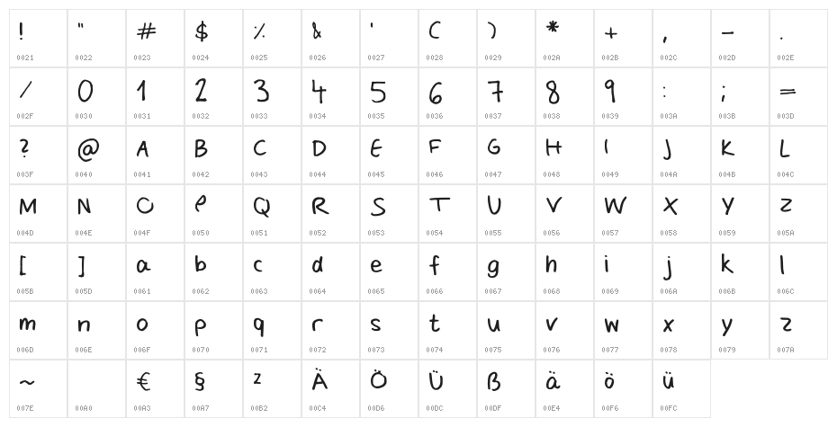 Levalor Regular Character Map