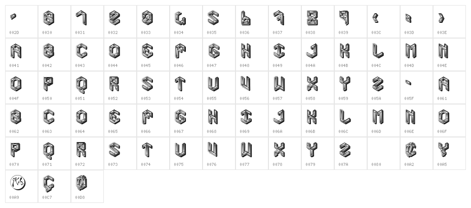 Level 01 Shadow Character Map