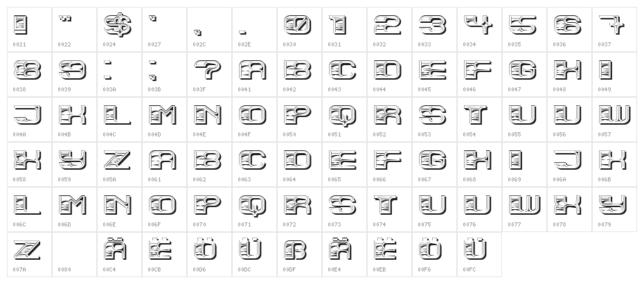 Level Editor Regular Character Map