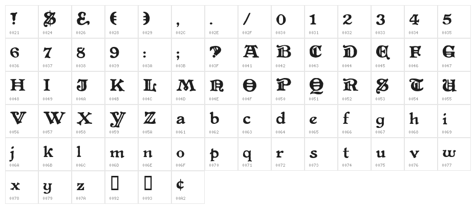 LevelFourteenDruid Character Map