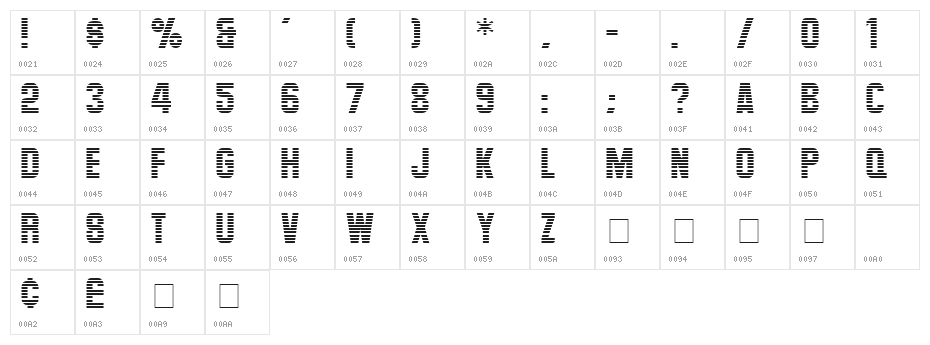 Levelor Display Caps SSi Character Map