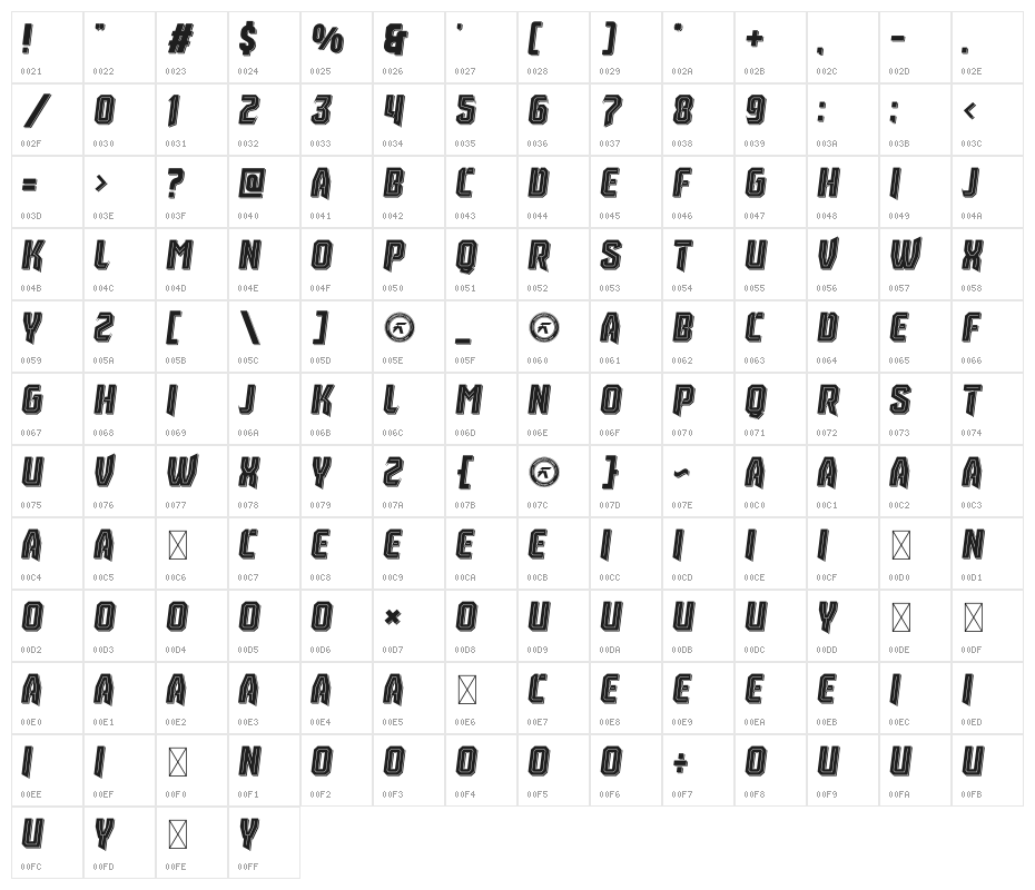 Leverkusen Free Personal Use 5 Character Map