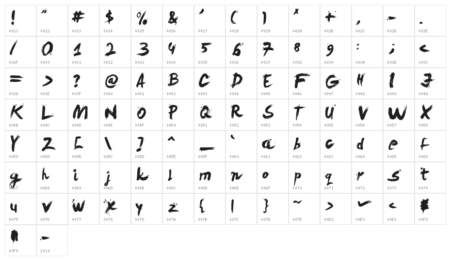 LeviBrush Character Map