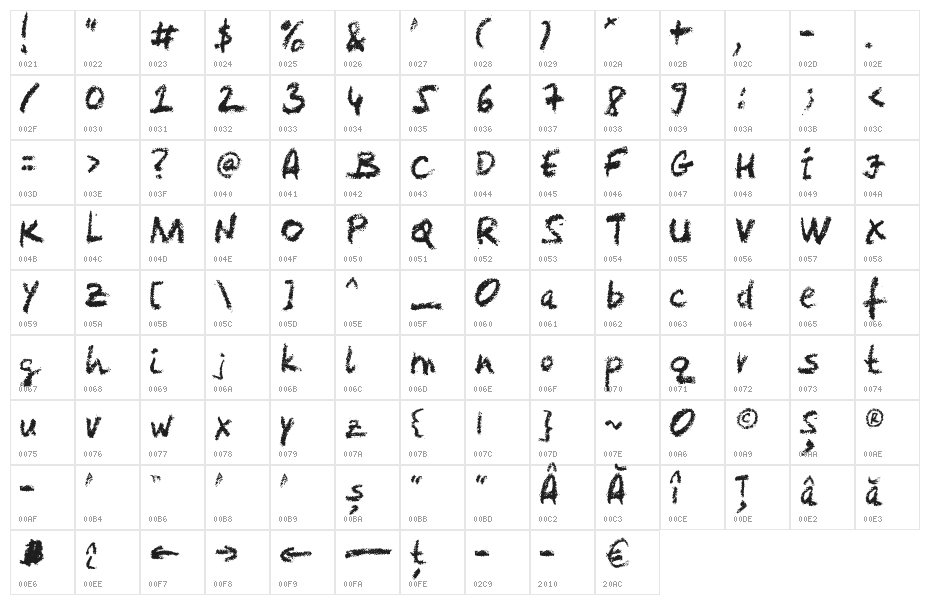 LeviCrayola Character Map
